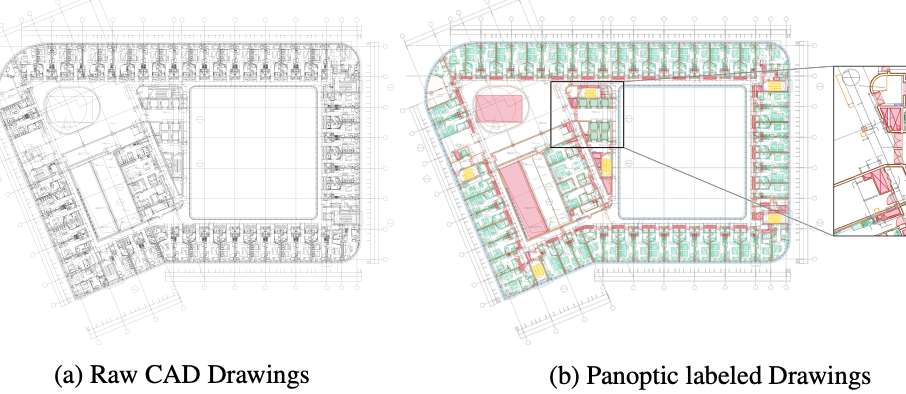 ArchCAD-400K: An Open Large-Scale Architectural CAD Dataset and New Baseline for Panoptic Symbol Spotting