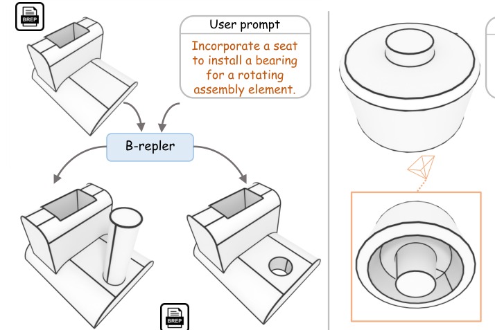 B-repLer: Language-guided Editing of CAD Models