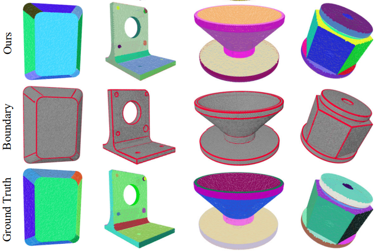 BGPSeg: Boundary-Guided Primitive Instance Segmentation of Point Clouds