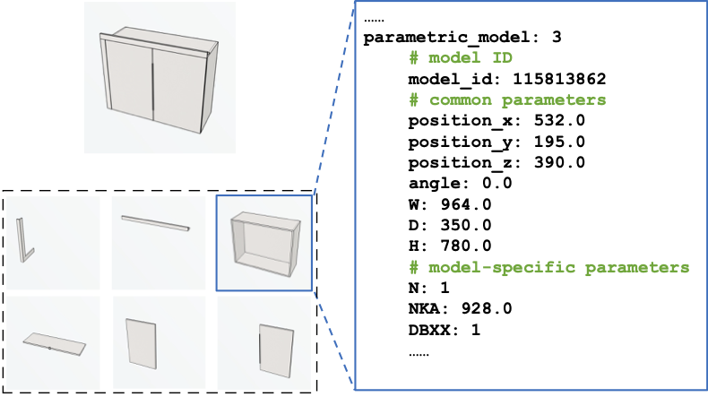 From 2D CAD Drawings to 3D Parametric Models: A Vision-Language Approach