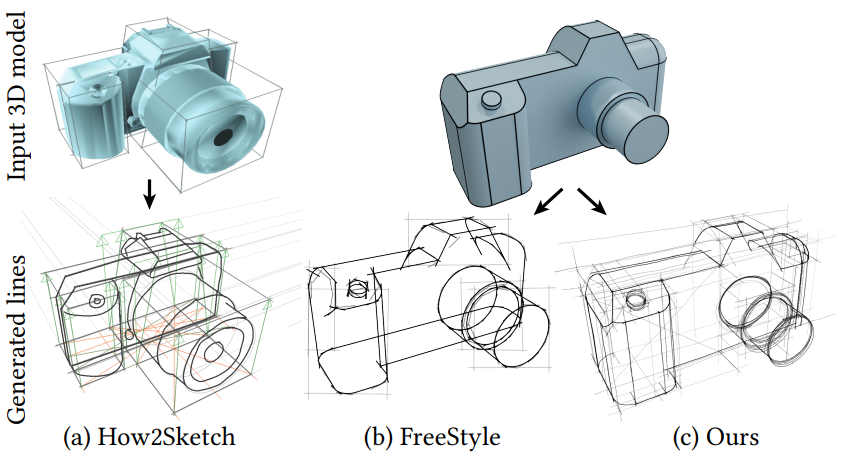 CAD2Sketch: Generating Concept Sketches from CAD Sequences