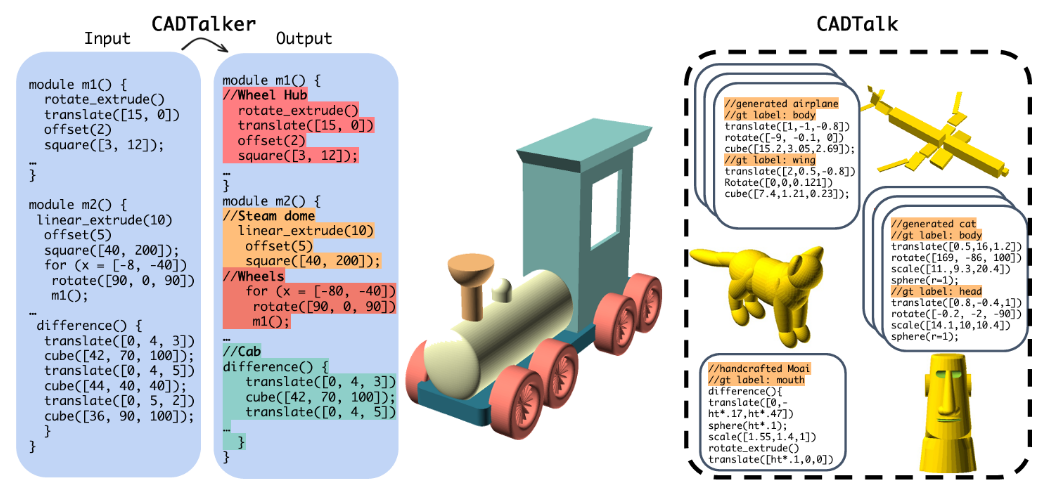 CADTalk: An Algorithm and Benchmark for Semantic Commenting of CAD Programs