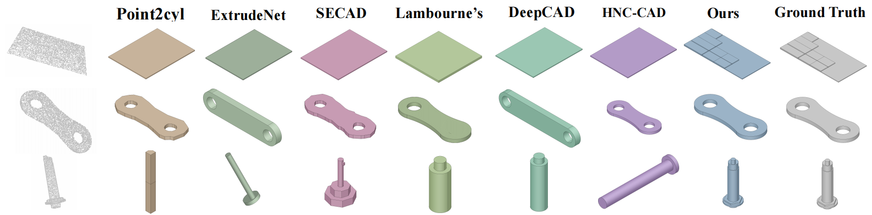 Draw Step by Step: Reconstructing CAD Construction Sequences from Point Clouds via Multimodal Diffusion