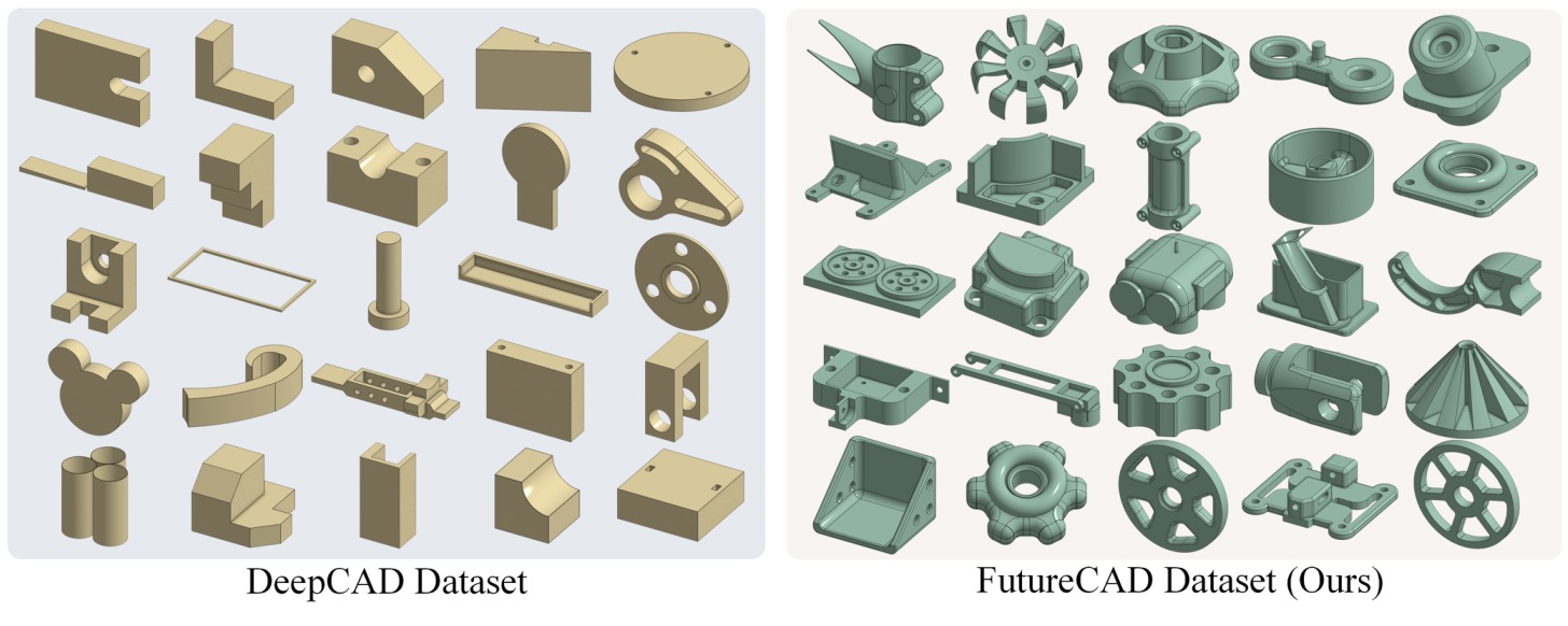Towards High-Fidelity CAD Generation via LLM-Driven Program Generation and Text-Based B-Rep Primitive Grounding
