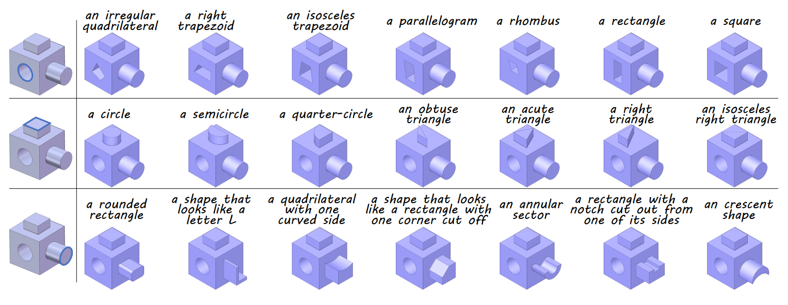 GeoCAD: Local Geometry-Controllable CAD Generation