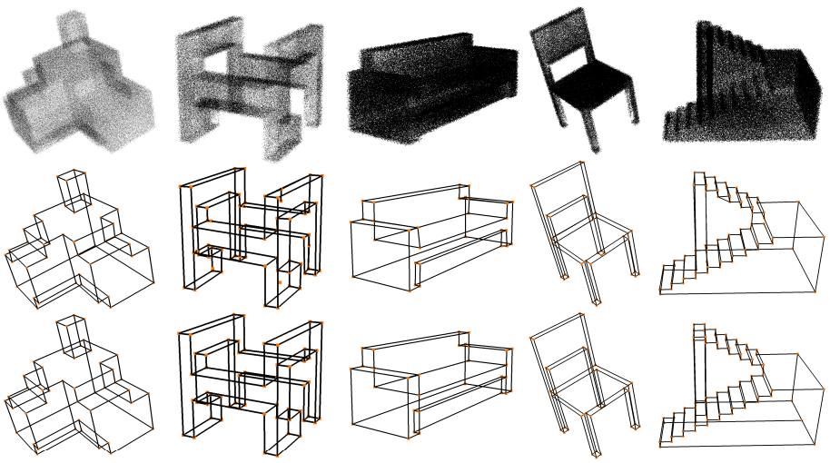 PC2WF: 3D Wireframe Reconstruction from Raw Point Clouds