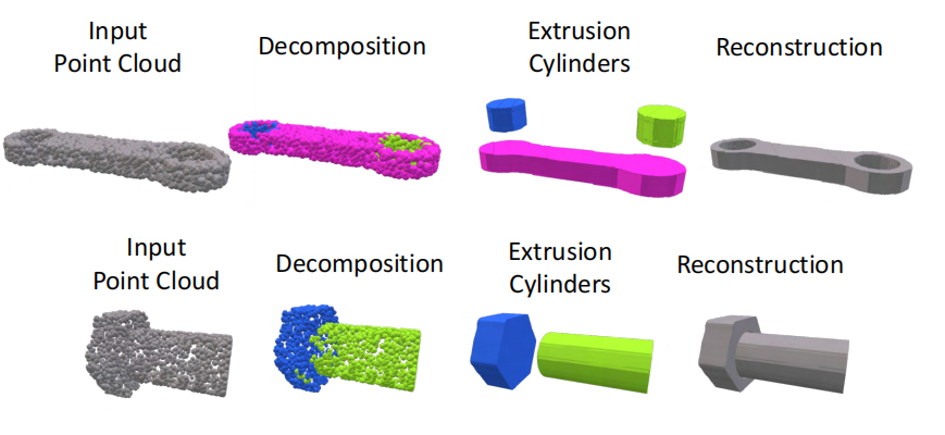 Point2Cyl: Reverse Engineering 3D Objects from Point Clouds to Extrusion Cylinders