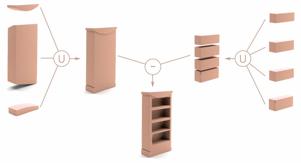 CAPRI-Net: Learning Compact CAD Shapes with Adaptive Primitive Assembly